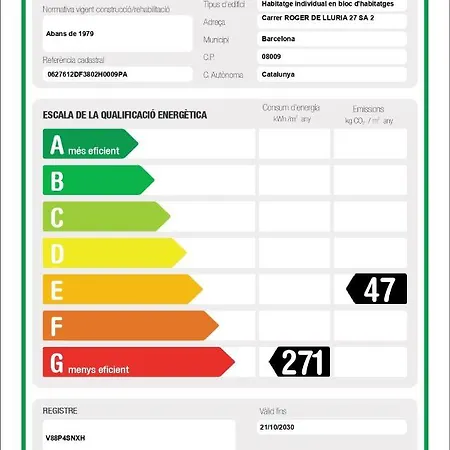 The Gran Via Penthouse
